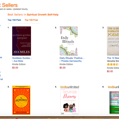 How Daily Rituals Found Its Way Into Seven Languages (And What I Left Behind to Write It)